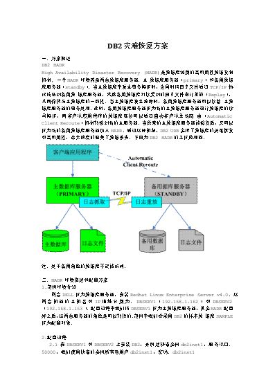 數(shù)據(jù)庫(kù)服務(wù)器與數(shù)據(jù)庫(kù)服務(wù)的核心要點(diǎn)詳解